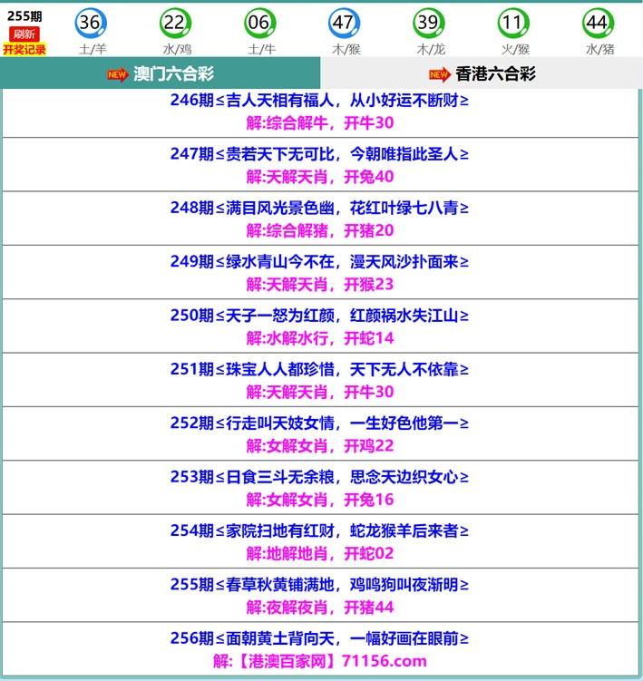 资料图 6
